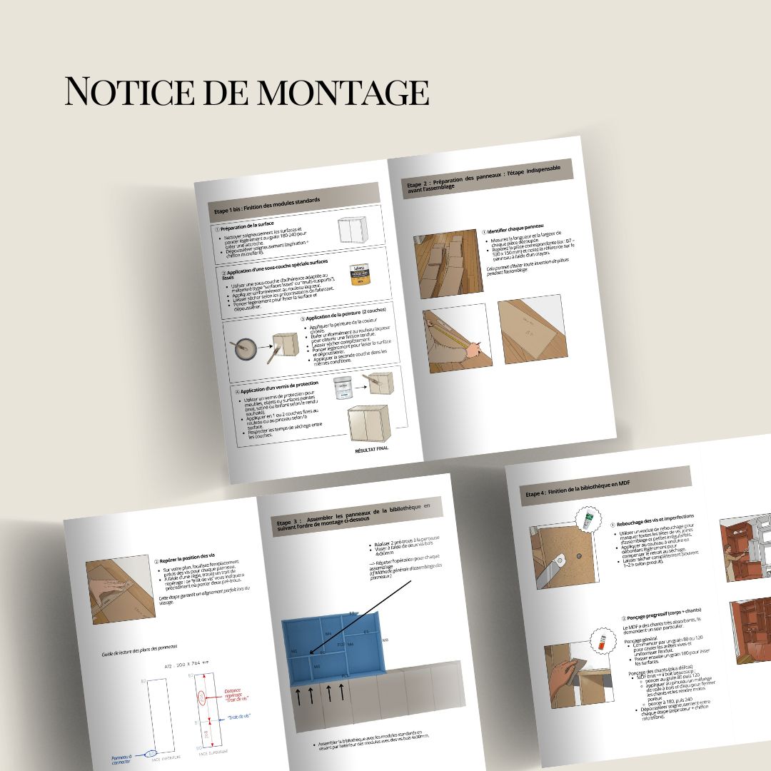 Mon étude complète sur-mesure et personnalisée